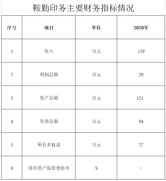 老街腾龙印务